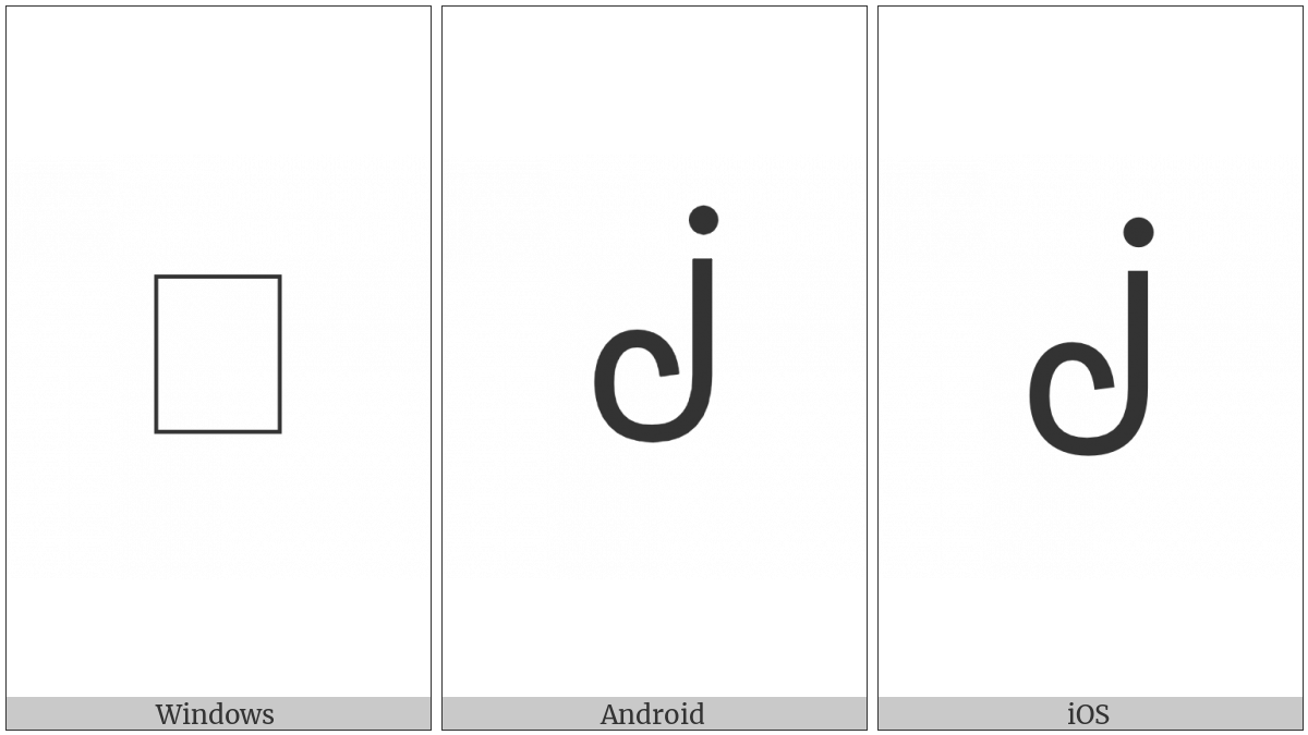 Canadian Syllabics Sayisi Shoo on various operating systems