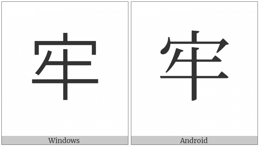 Cjk Compatibility Ideograph-F946 on various operating systems