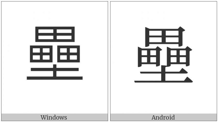 Cjk Compatibility Ideograph-F94A on various operating systems