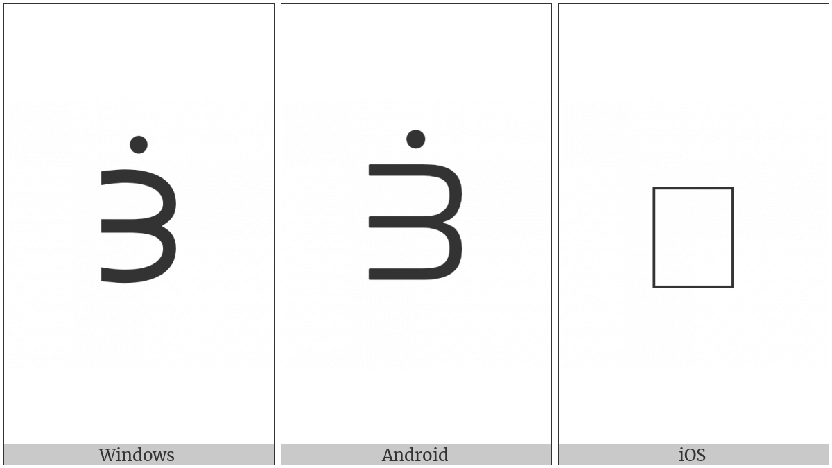 Canadian Syllabics Carrier Dene Gee on various operating systems