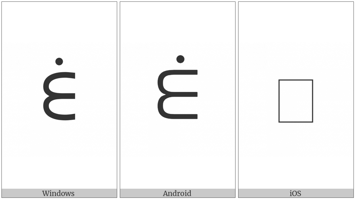 Canadian Syllabics Carrier Gaa on various operating systems