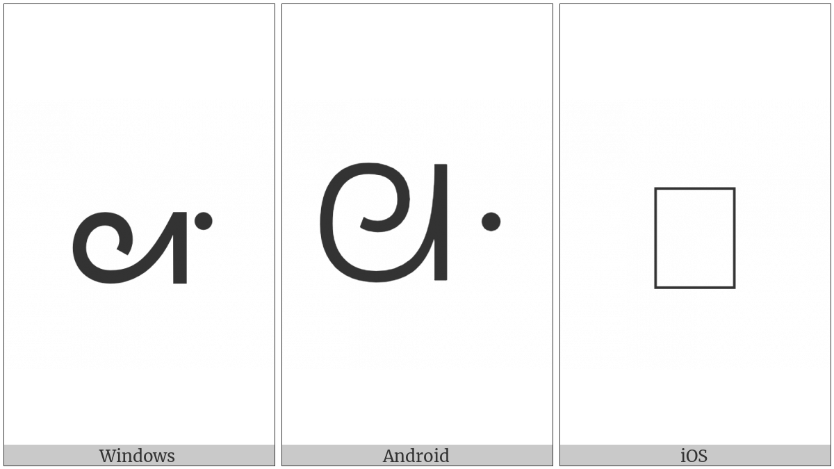 Canadian Syllabics Carrier Jwa on various operating systems