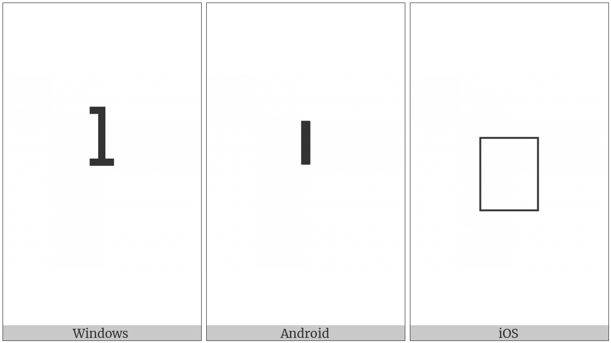 Canadian Syllabics Beaver Dene L on various operating systems