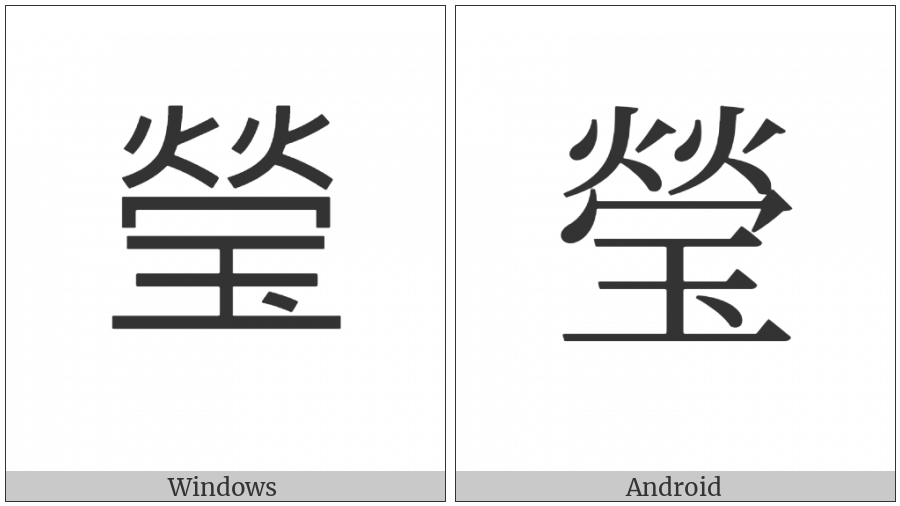 Cjk Compatibility Ideograph-F9Ae on various operating systems