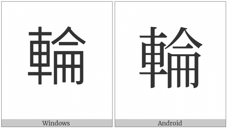 Cjk Compatibility Ideograph-F9D7 on various operating systems