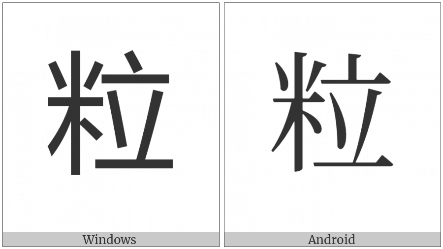 Cjk Compatibility Ideograph-F9F9 on various operating systems