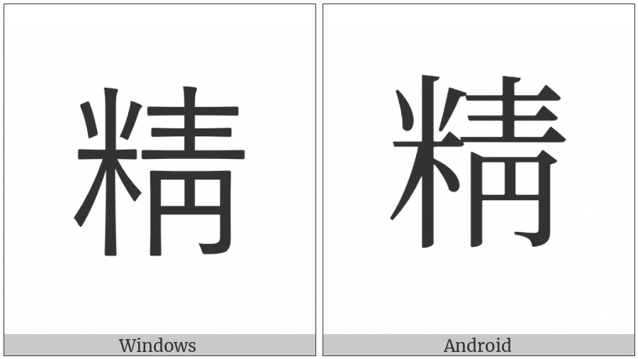 Cjk Compatibility Ideograph-Fa1D on various operating systems