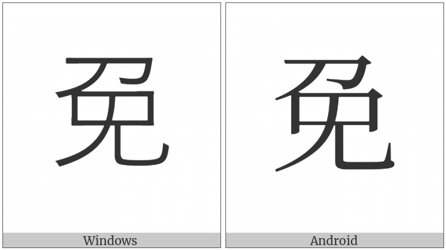 Cjk Compatibility Ideograph-Fa32 on various operating systems