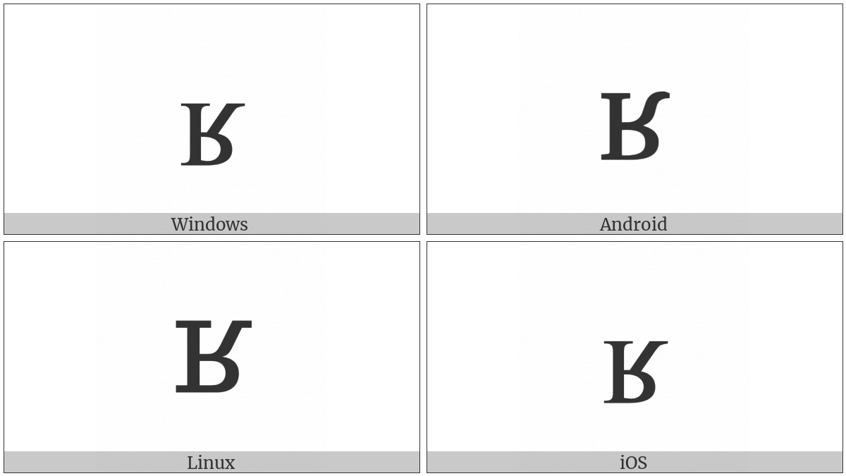 Latin Letter Small Capital Inverted R on various operating systems