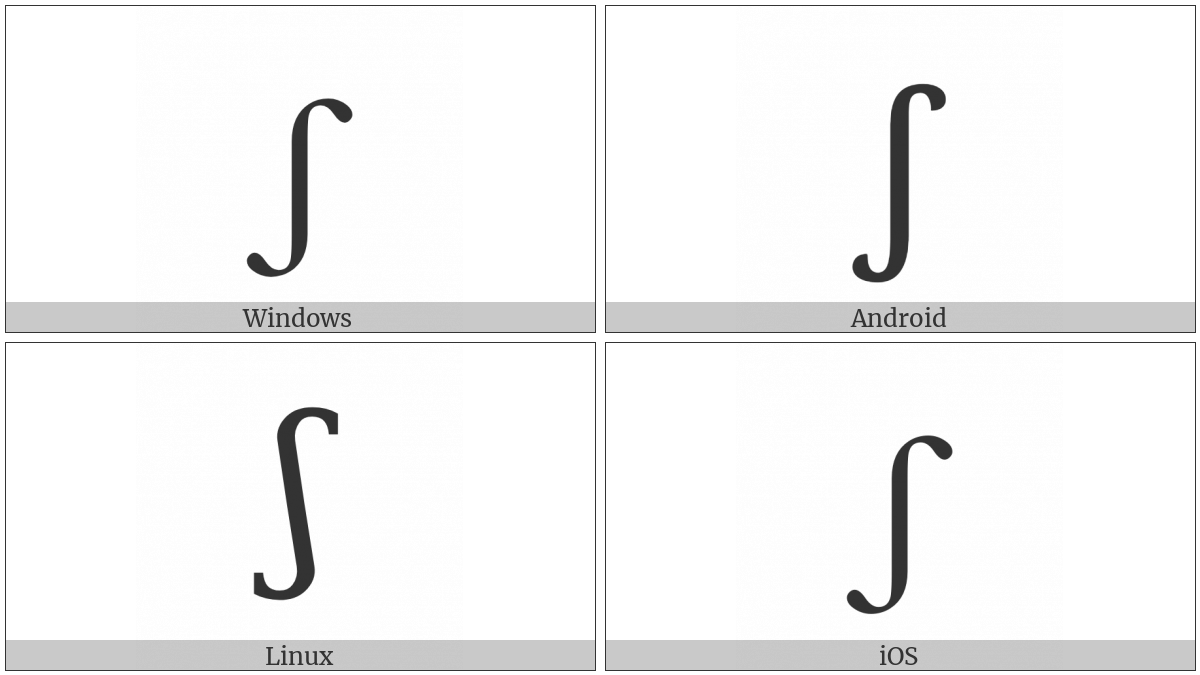 Latin Small Letter Esh on various operating systems