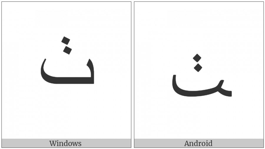 Arabic Letter Tteheh Final Form on various operating systems