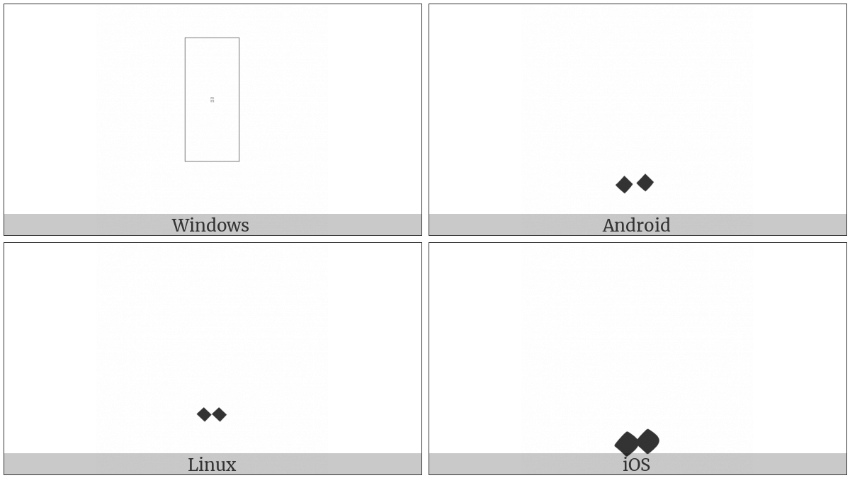 Arabic Symbol Two Dots Below on various operating systems