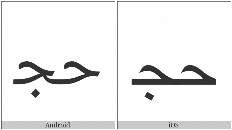 Arabic Ligature Hah With Jeem Initial Form on various operating systems