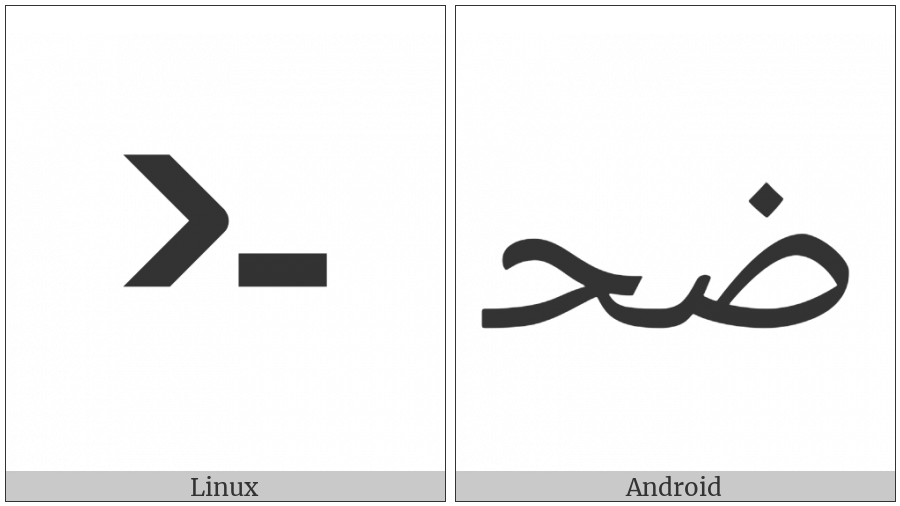 Arabic Ligature Dad With Hah Initial Form on various operating systems