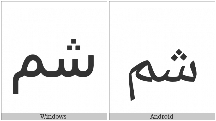 Arabic Ligature Sheen With Meem Isolated Form on various operating systems