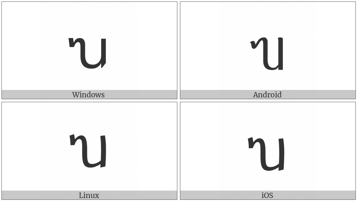 Tai Le Letter Sa on various operating systems