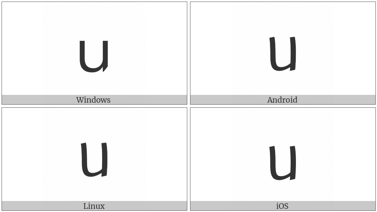 Tai Le Letter Pa on various operating systems