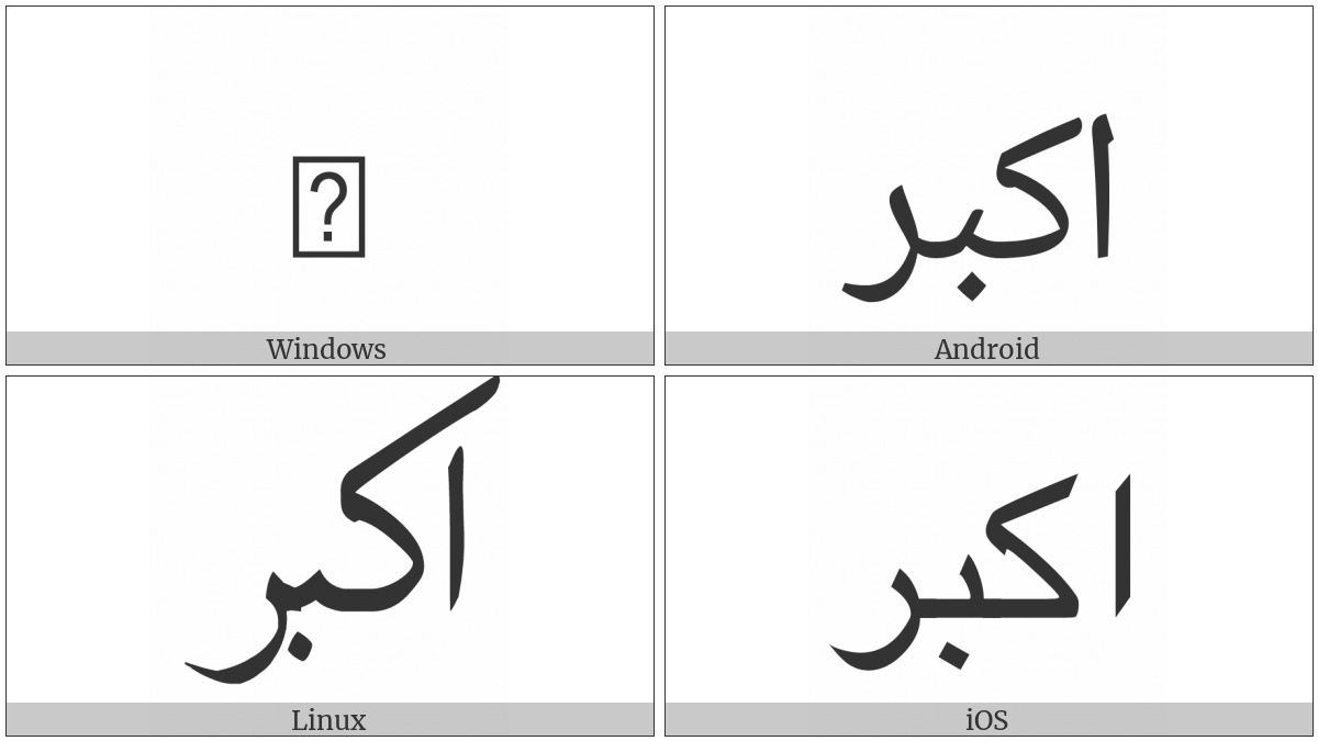 Arabic Ligature Akbar Isolated Form on various operating systems