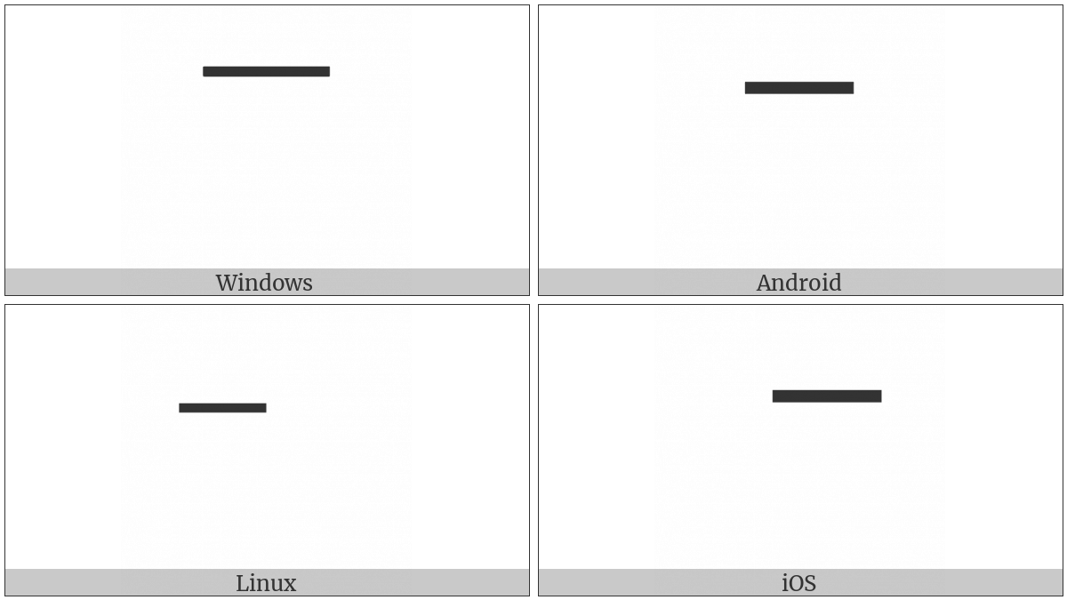 Combining Conjoining Macron on various operating systems