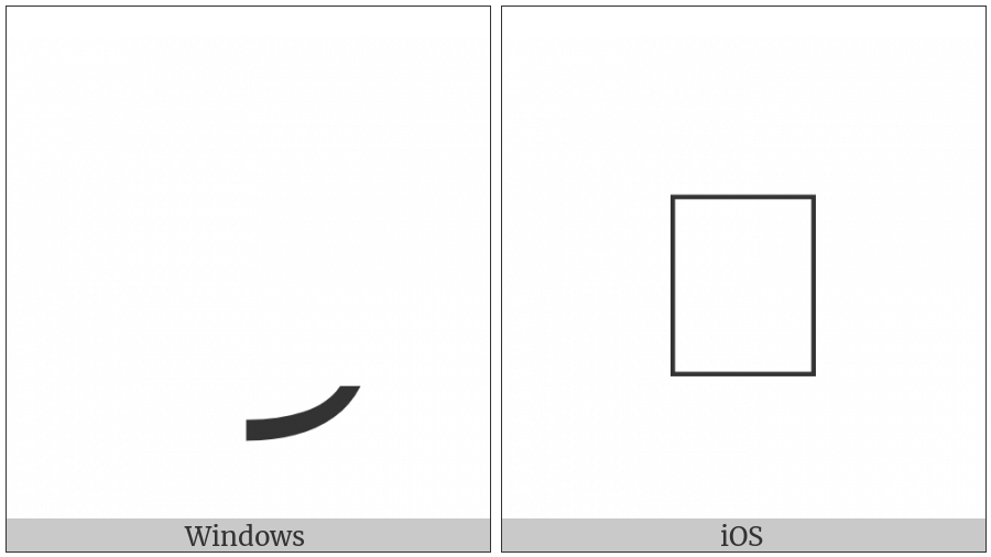 Combining Ligature Right Half Below on various operating systems