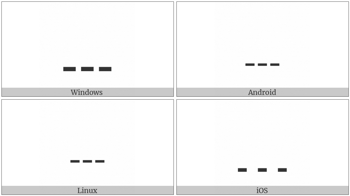 Dashed Low Line on various operating systems