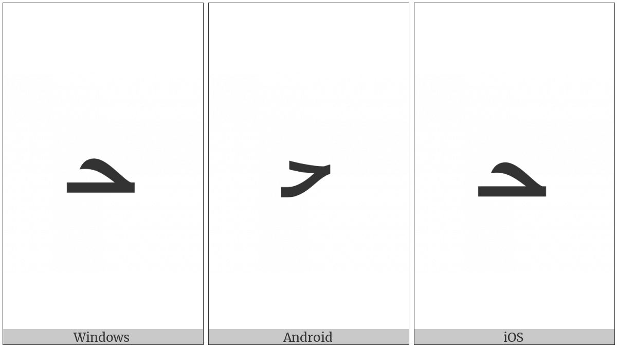 Arabic Letter Hah Initial Form on various operating systems