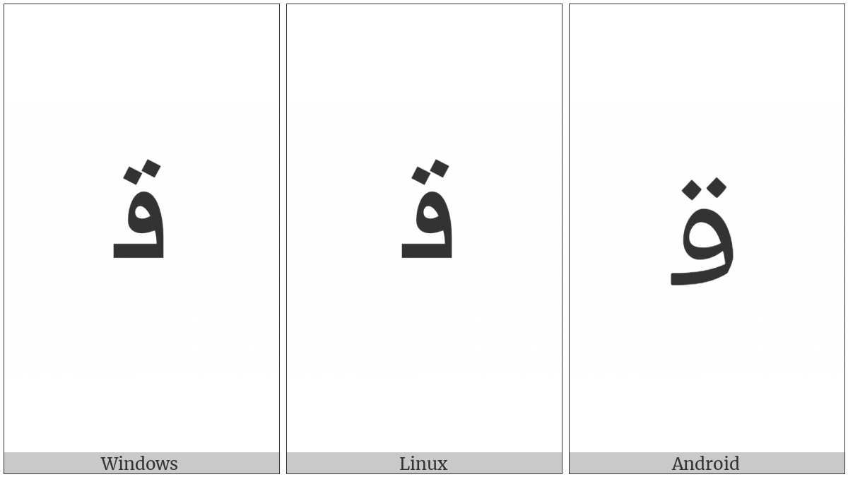 Arabic Letter Qaf Initial Form on various operating systems