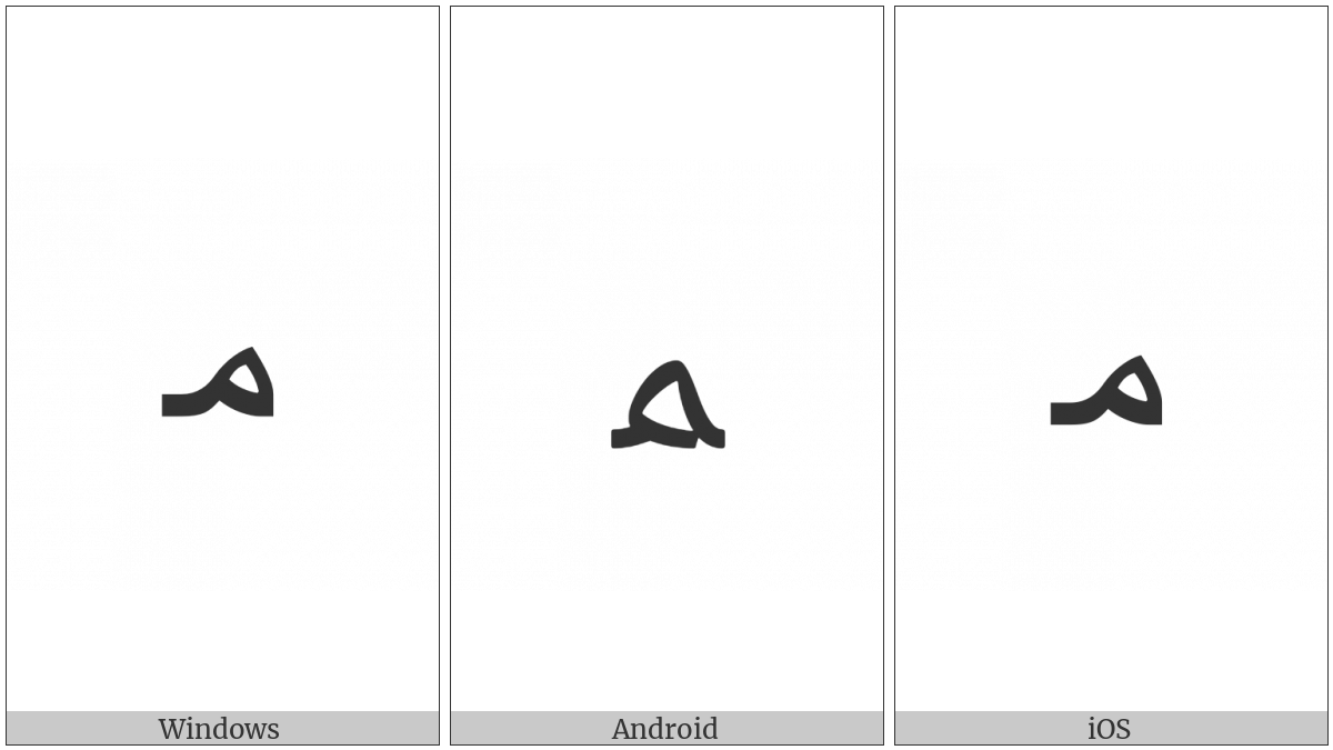 Arabic Letter Meem Medial Form on various operating systems