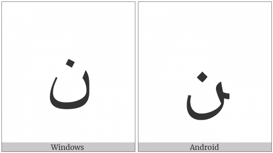 Arabic Letter Noon Final Form on various operating systems