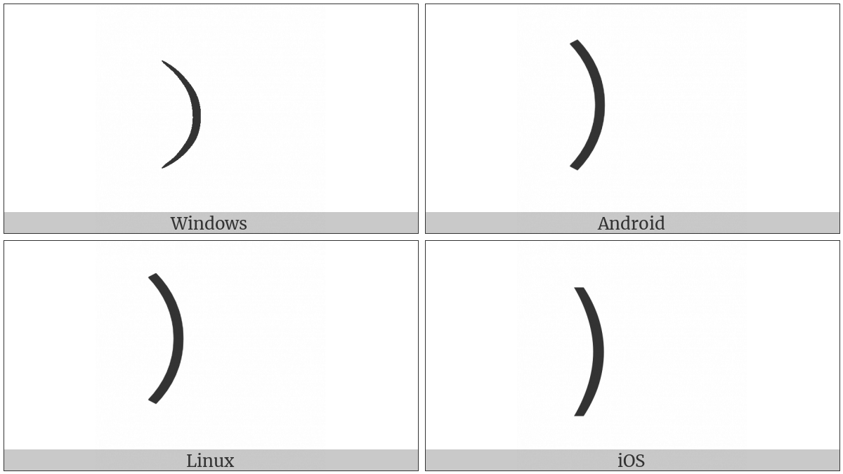 Fullwidth Right Parenthesis on various operating systems