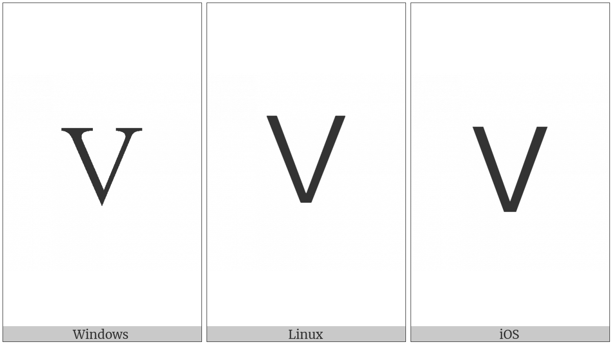 Fullwidth Latin Capital Letter V on various operating systems