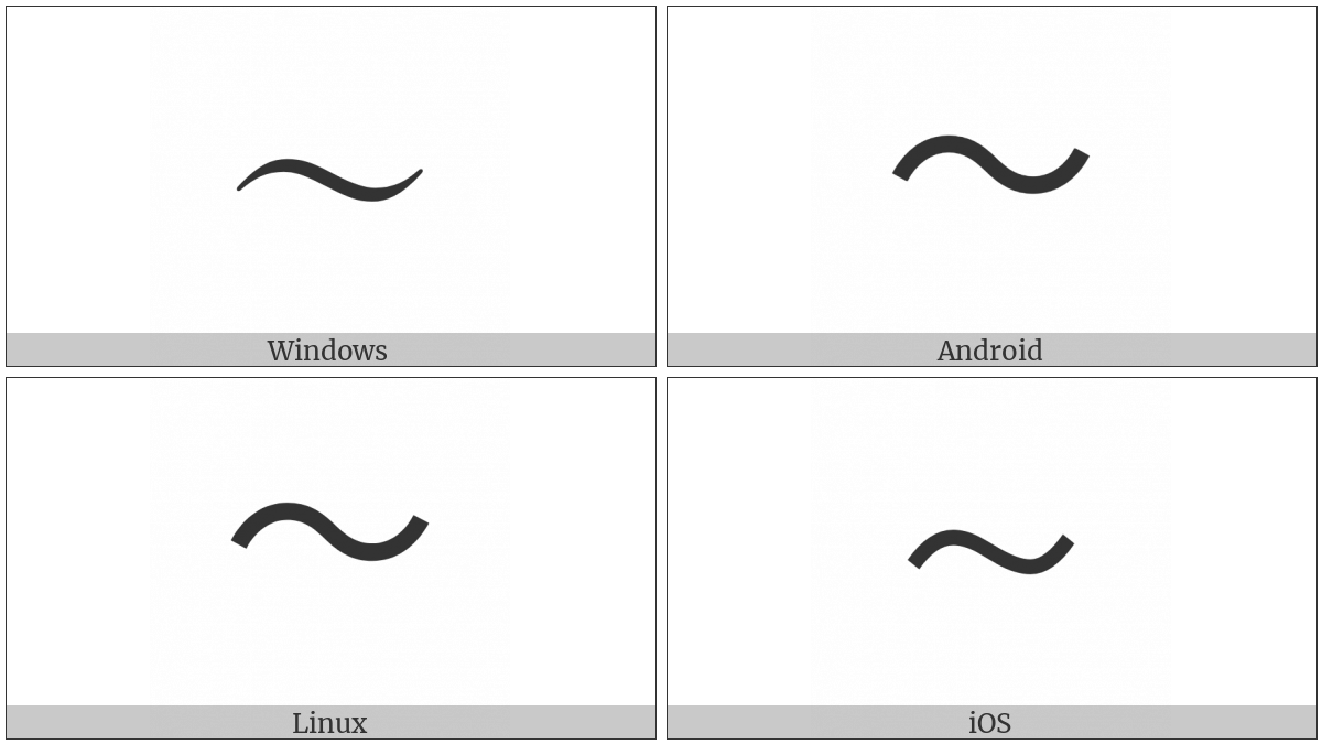 Fullwidth Tilde on various operating systems