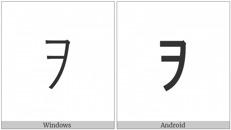 Halfwidth Katakana Letter Wo on various operating systems