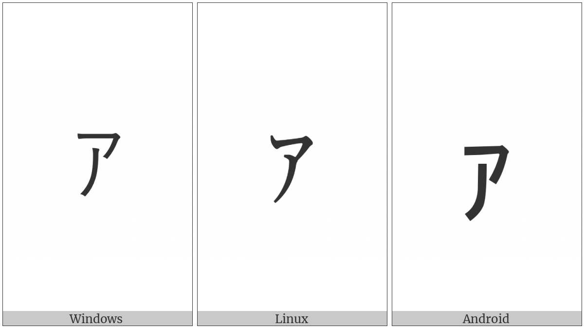 Halfwidth Katakana Letter Small A on various operating systems