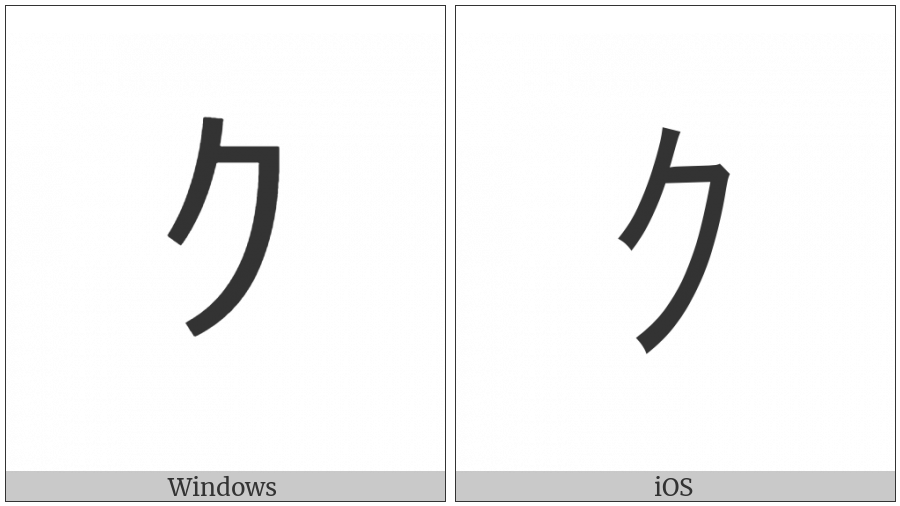 Halfwidth Katakana Letter Ku on various operating systems