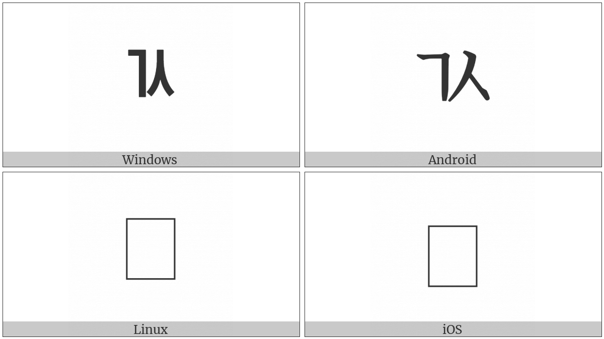 Halfwidth Hangul Letter Kiyeok-Sios on various operating systems