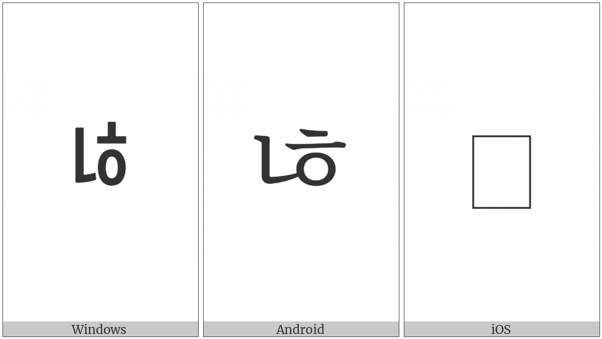 Halfwidth Hangul Letter Nieun-Hieuh on various operating systems