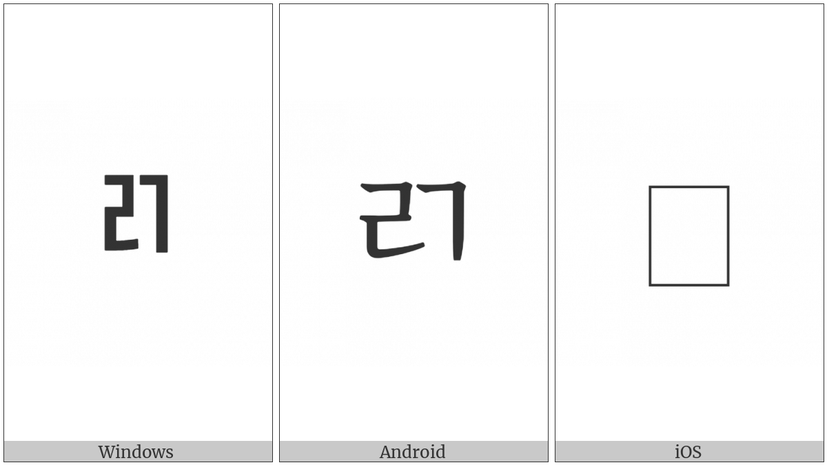 Halfwidth Hangul Letter Rieul-Kiyeok on various operating systems