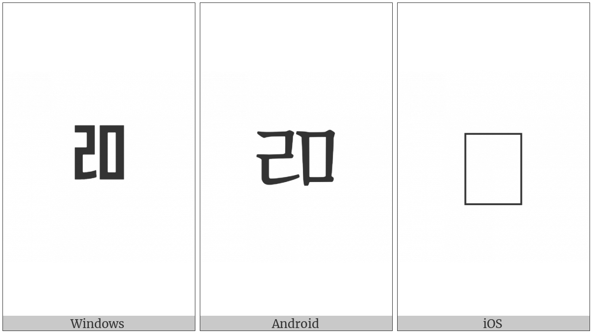 Halfwidth Hangul Letter Rieul-Mieum on various operating systems