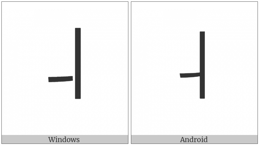 Halfwidth Hangul Letter Yi on various operating systems