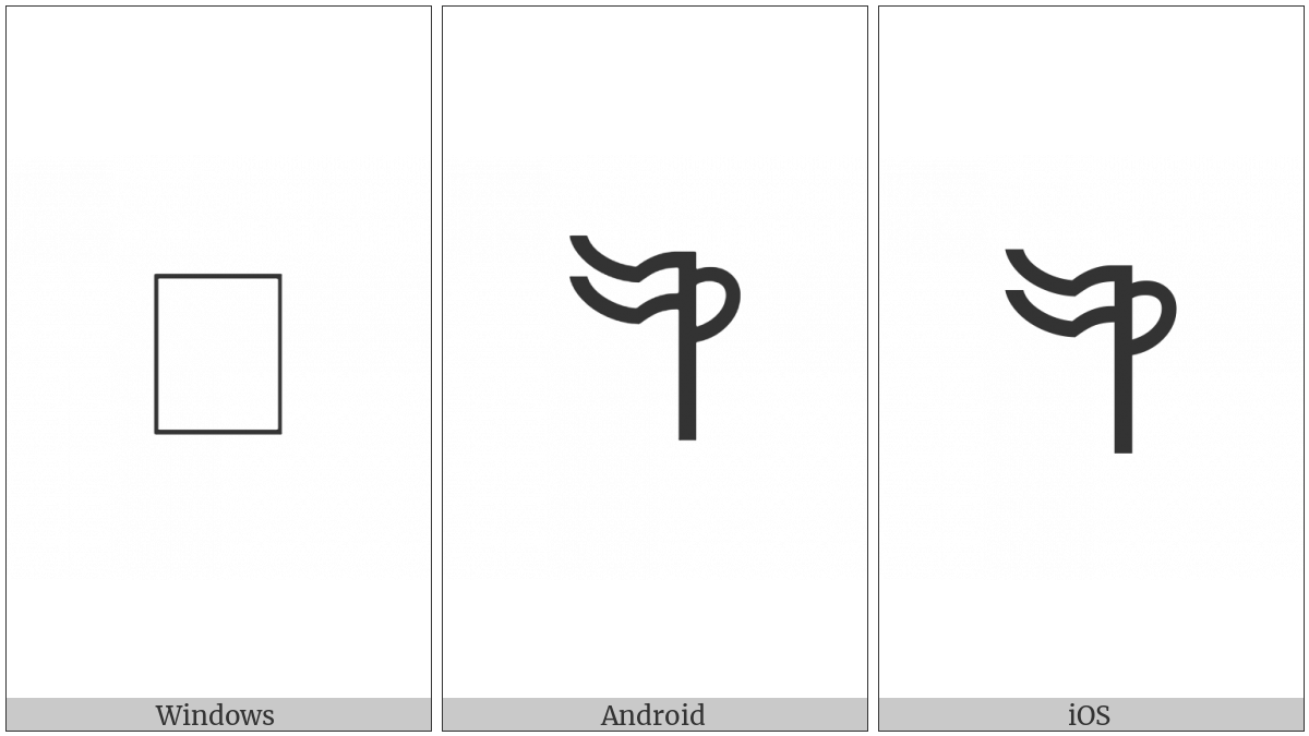 Linear B Ideogram B130 Oil on various operating systems