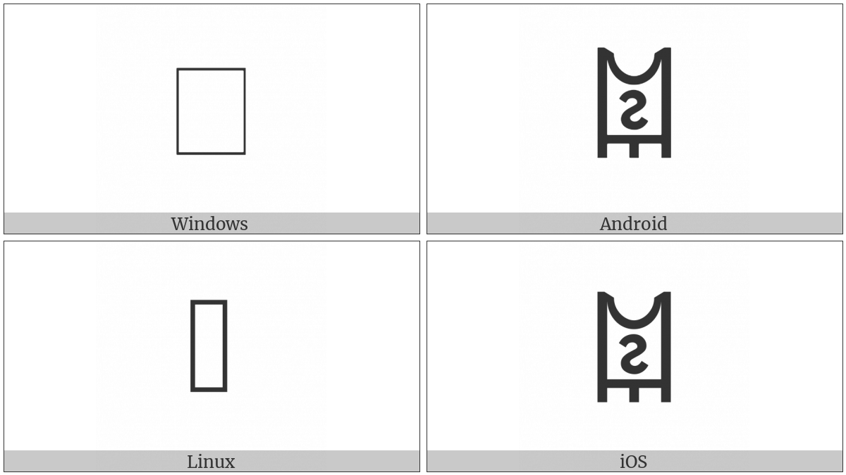 Linear B Ideogram B146 on various operating systems