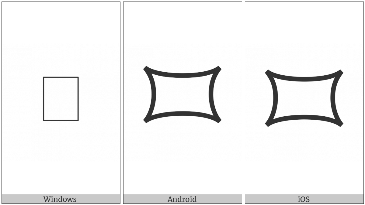 Linear B Ideogram B166 on various operating systems