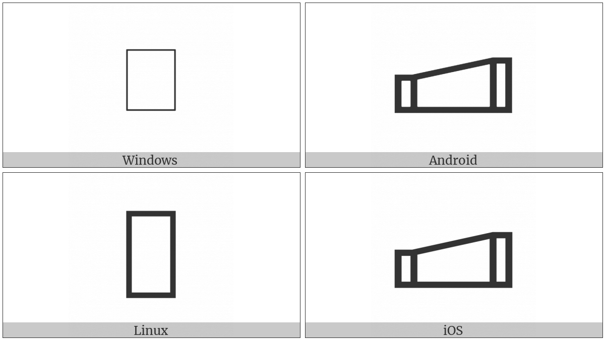 Linear B Ideogram B168 on various operating systems