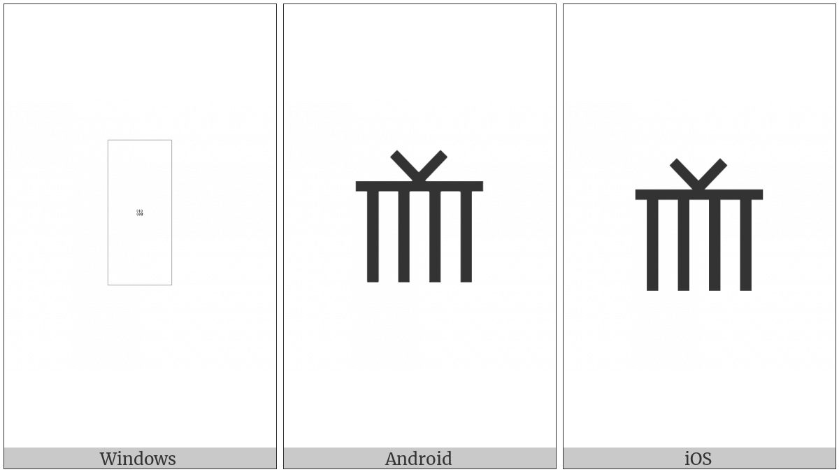 Linear B Ideogram B177 on various operating systems