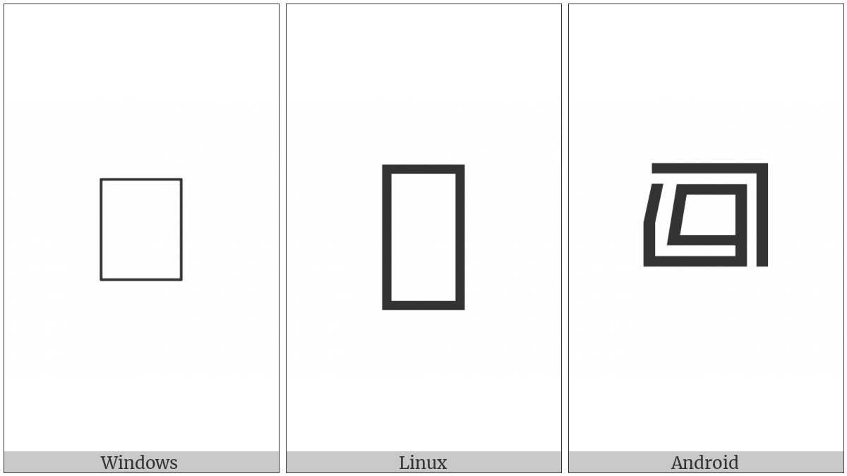 Linear B Ideogram B255 on various operating systems