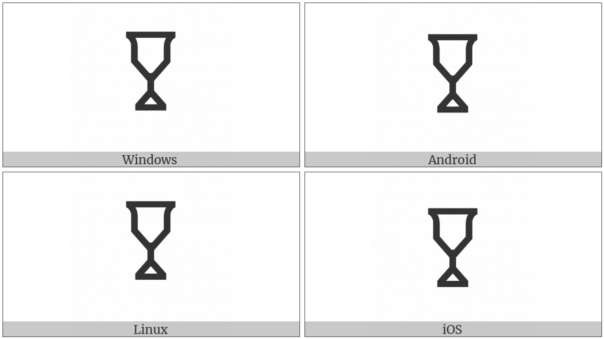 Linear B Ideogram Vessel B216 on various operating systems