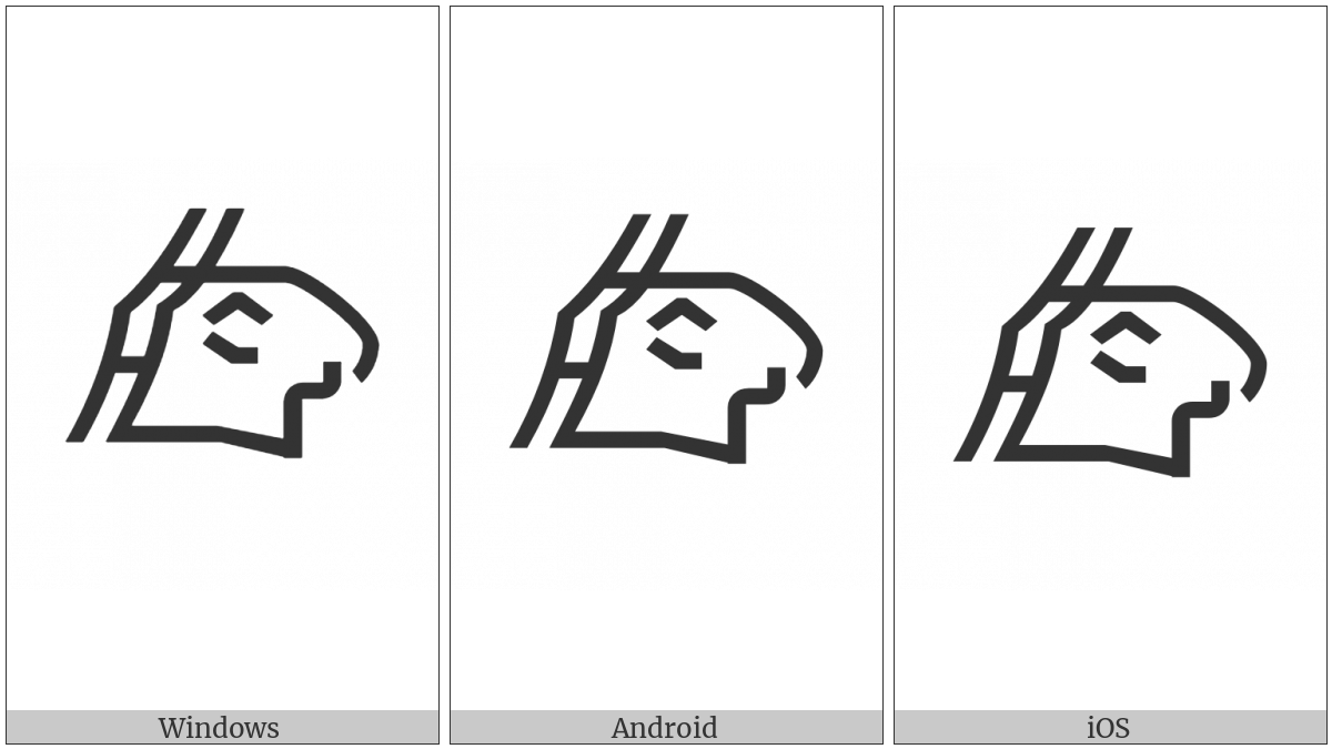 Linear B Ideogram Vessel B227 on various operating systems