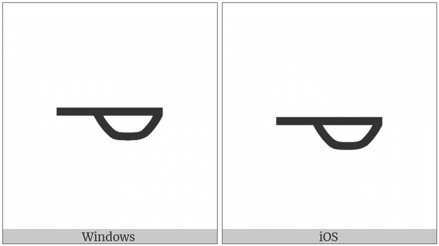 Linear B Ideogram Vessel B228 on various operating systems