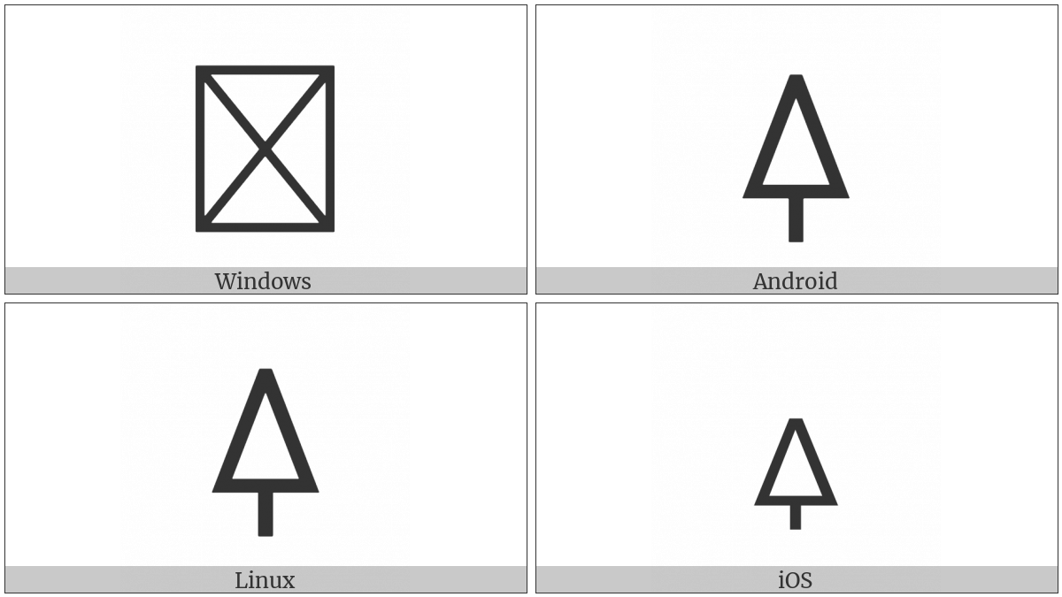 Greek Acrophonic Attic Ten Talents on various operating systems